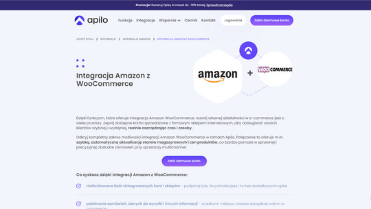 Czy istnieje wtyczka do integracji Amazon z Woocommerce?