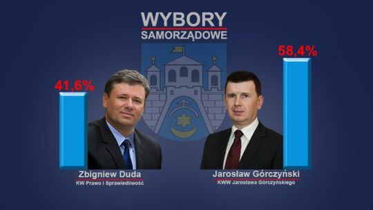 Jarosław Górczyński Prezydentem Miasta Ostrowca Św.