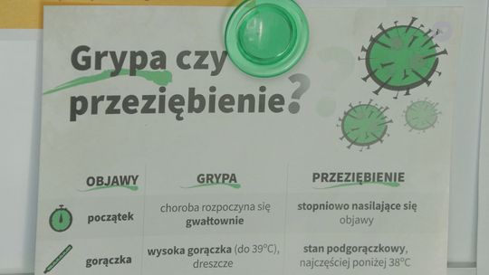 OSTROWIEC | Grypa atakuje. Jak się chronić i uniknąć powikłań?