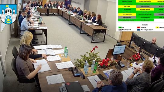 Ostrowiec Świętokrzyski przyjmuje budżet na 2026 rok z rekordowymi inwestycjami Ostrowiec Świętokrzyski przyjmuje budżet na 2026 rok z rekordowymi inwestycjami