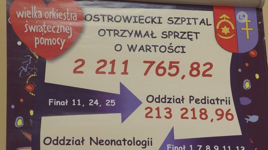 OSTROWIEC | Szpital włącza się w WOŚP