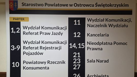 OSTROWIEC | Wydział Komunikacji będzie czasowo zamknięty. W piątek nie załatwimy sprawy