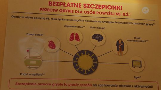 Początek sezonu grypowego. Czy szczepimy się?