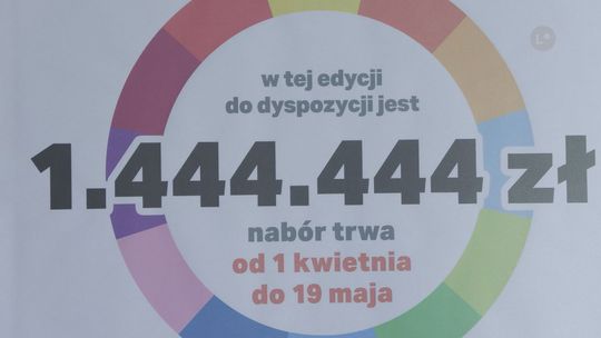 Projekty przeszły weryfikację