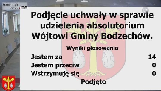 Radni ocenili wójta