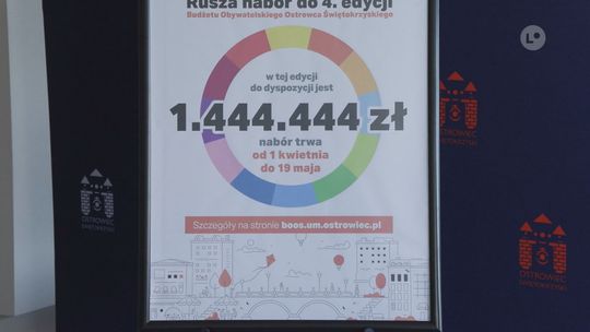 Start Budżetu Obywatelskiego Ostrowca Świętokrzyskiego 2026