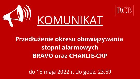 Stopnie alarmowe w Polsce przedłużone. Obowiązują Charlie-CRP oraz Bravo