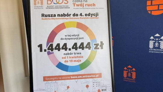 To już ostatni moment na zgłoszenie pomysłu do Budżetu Obywatelskiego w Ostrowcu Świętokrzyskim