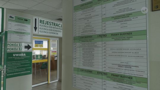 Zmiany dla pracodawców zatrudniających cudzoziemców