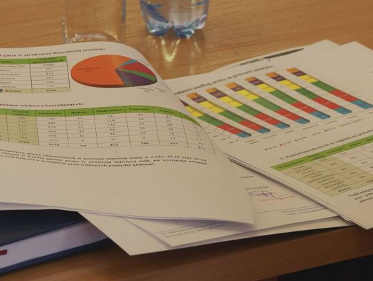 Barometr zawodów dla pracodawców