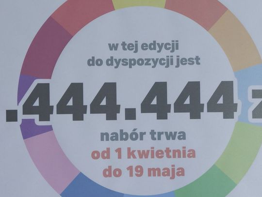 Projekty przeszły weryfikację