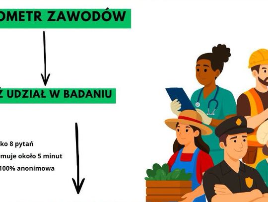 PUP zachęca pracodawców do udziału w Barometrze Zawodów