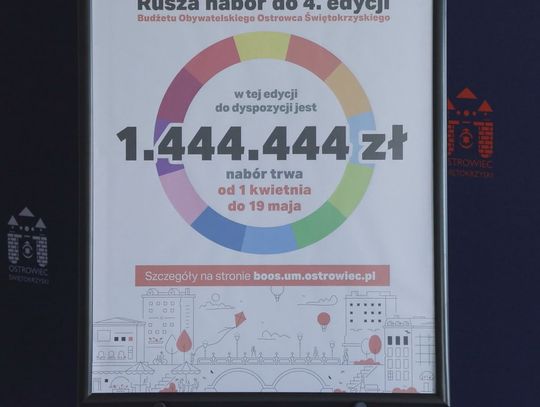 Start Budżetu Obywatelskiego Ostrowca Świętokrzyskiego 2026