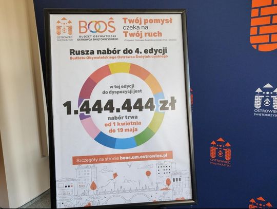 To już ostatni moment na zgłoszenie pomysłu do Budżetu Obywatelskiego w Ostrowcu Świętokrzyskim