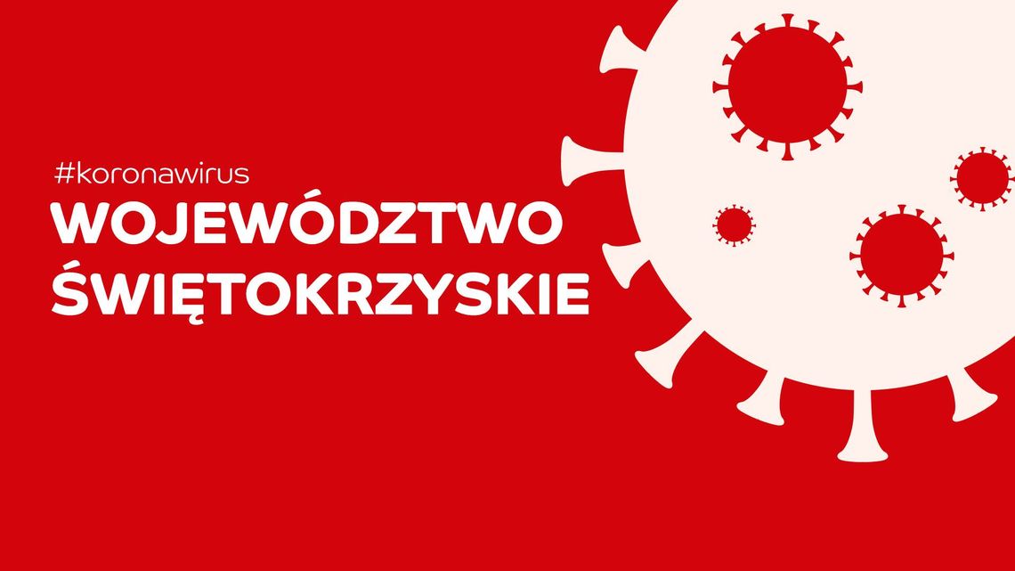?   9 kolejnych przypadków zakażenia koronawirusem w województwie świętokrzyskim.