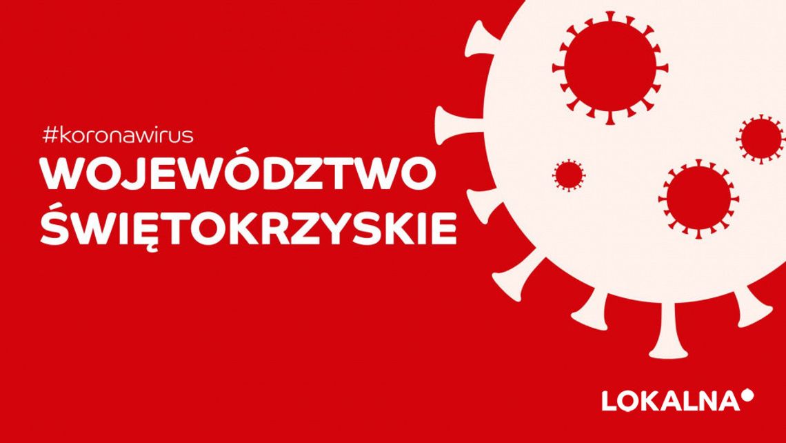 ?  9 nowych przypadków zakażenia koronawirusem w województwie świętokrzyskim