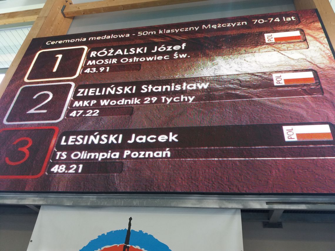 Jóżef Różalski na Zimowych Otwartych Mistrzostwach Polski w Pływaniu Masters