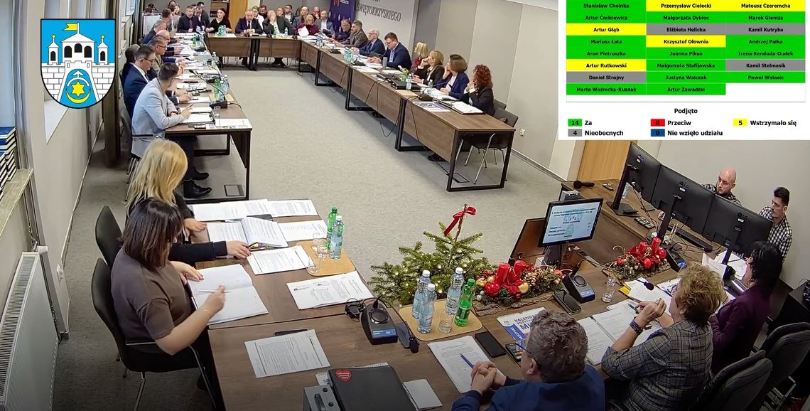 Ostrowiec Świętokrzyski przyjmuje budżet na 2026 rok z rekordowymi inwestycjami