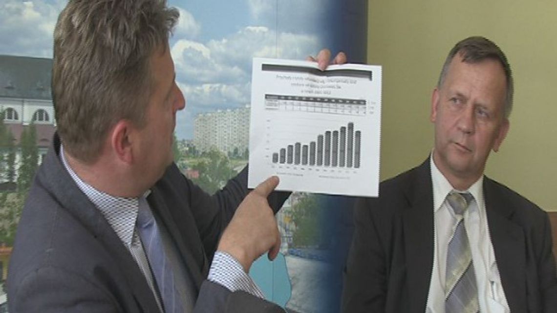 Prezydent zaskoczony Prezydent zaskoczony