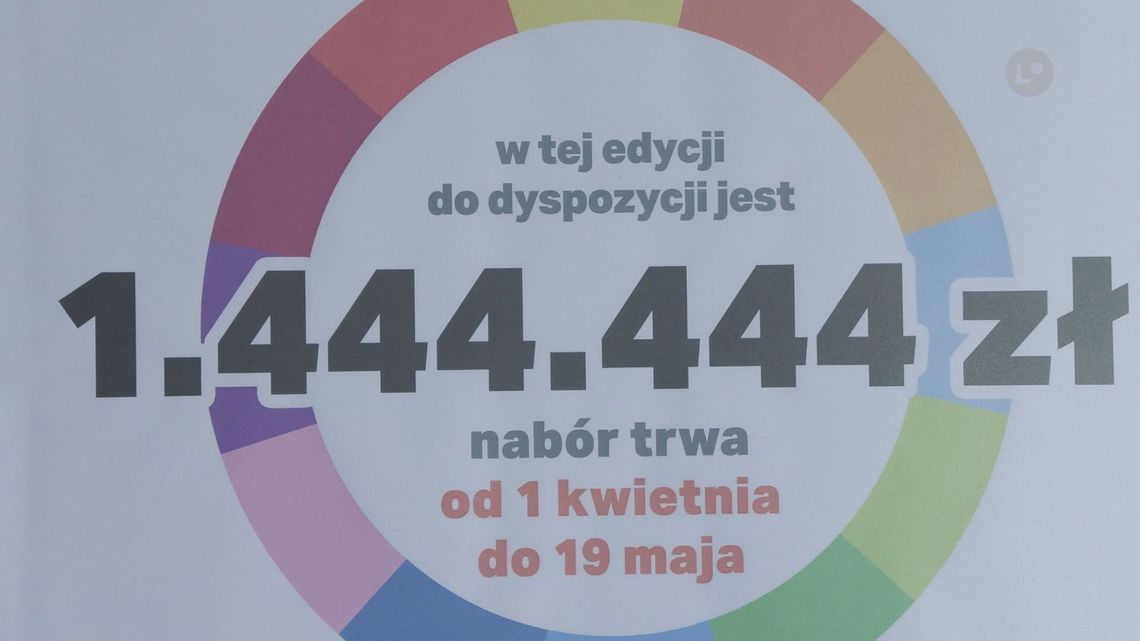Projekty przeszły weryfikację