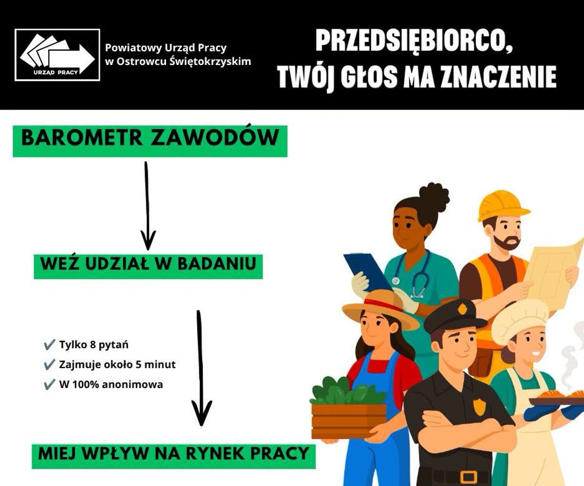 PUP zachęca pracodawców do udziału w Barometrze Zawodów PUP zachęca pracodawców do udziału w Barometrze Zawodów