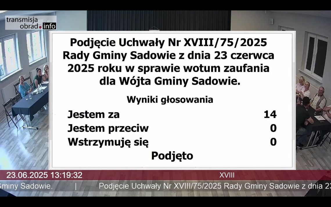 SADOWIE | Marzena Urban - Żelazowska z absolutorium